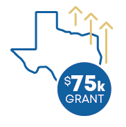 Our Impact Infographic $75,000 grant